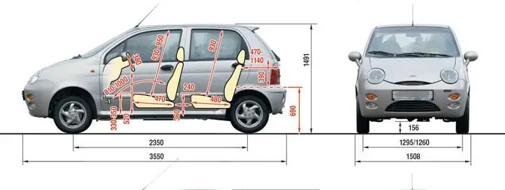 Розміри автомобіля Chery QQ