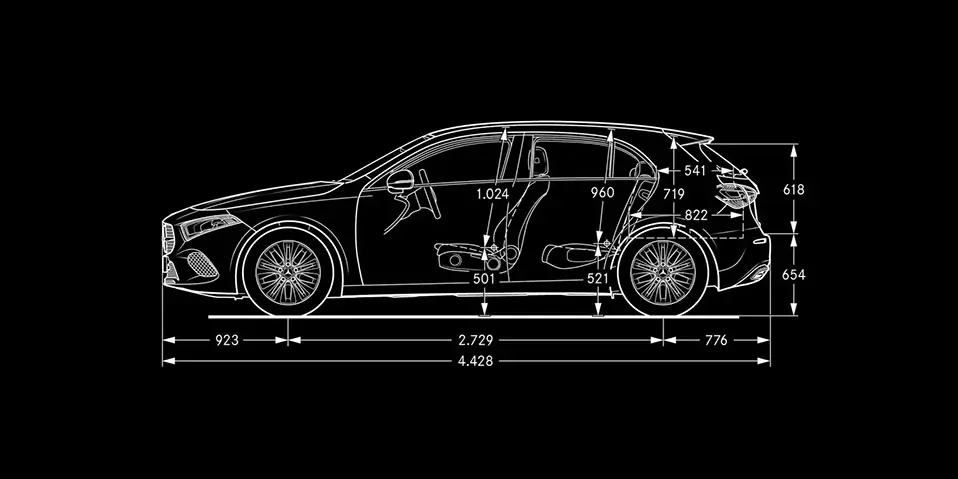 Розміри автомобіля Mercedes Benz A class