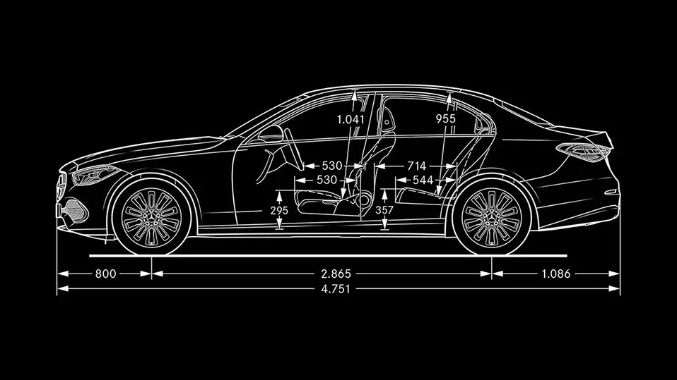 Розміри автомобіля Mercedes Benz C class