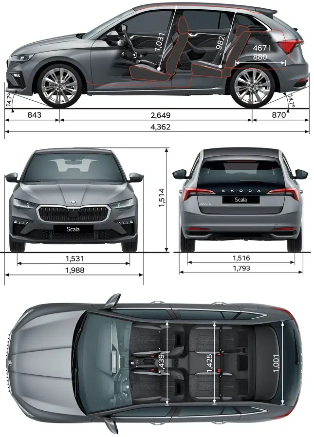 Розміри автомобіля Skoda Scala